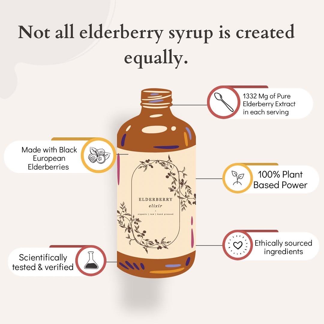 Elderberry Elixir 4oz