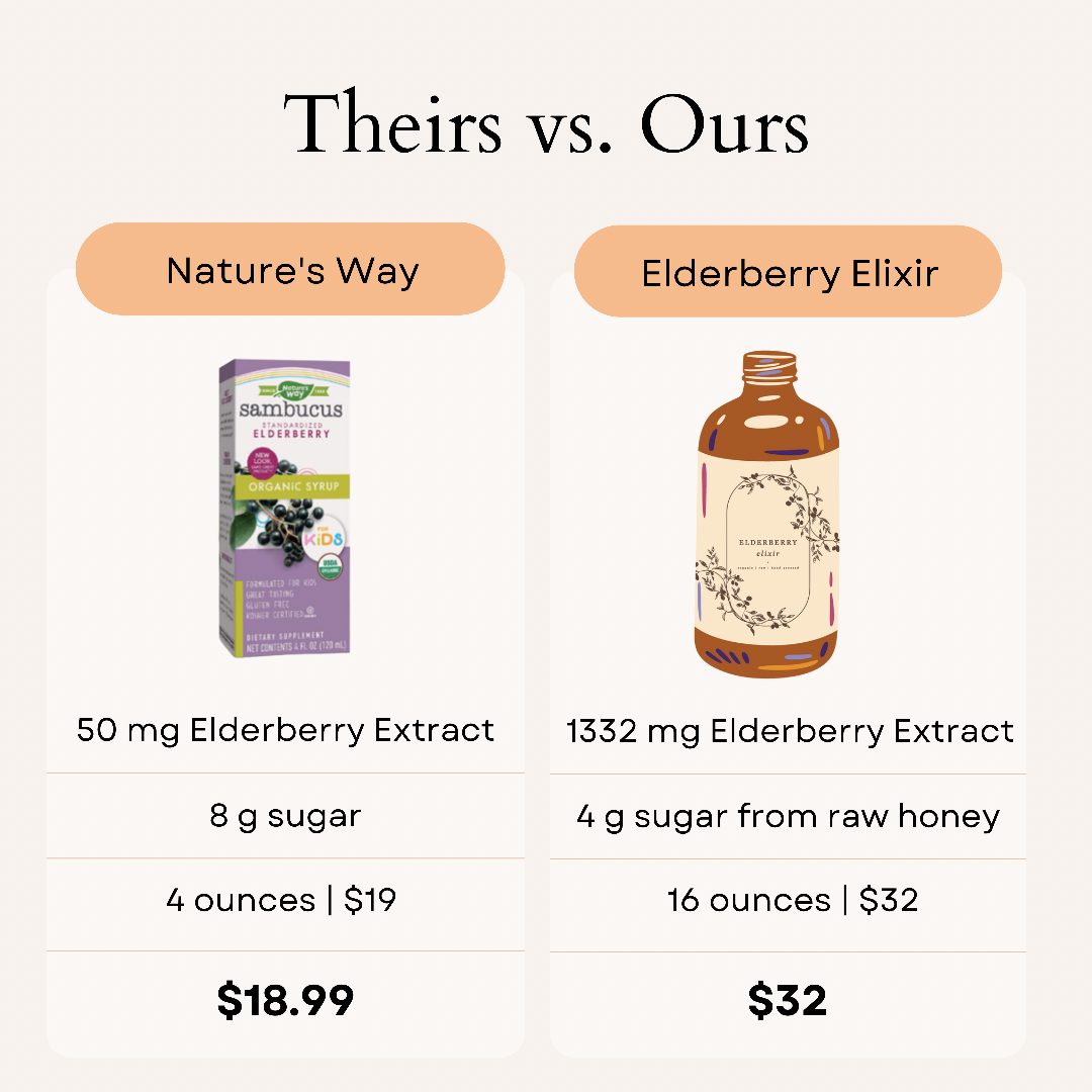 Elderberry Elixir 4oz